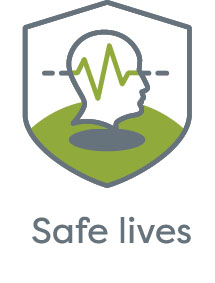 Safe Lives